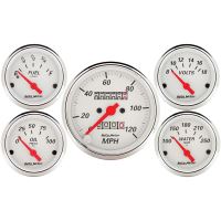 Gauge set
