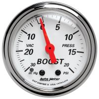 MANOMÈTRE DE PRESSION DE CHARGE