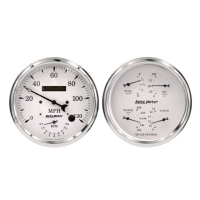 Gauge Kit