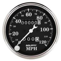Compteur de vitesse