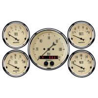 Gauge kit
