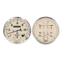 Gauge Kit