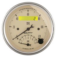 Speedometer Gauge