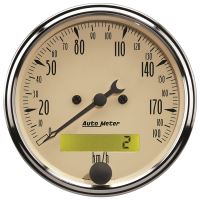 Snelheidsmeter