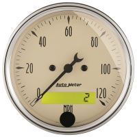 Speedometer