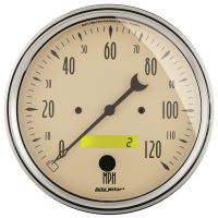 Speedometer