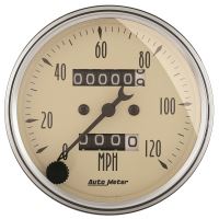 Speedometer
