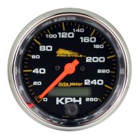 Speedometer