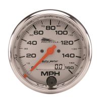 Tachometer