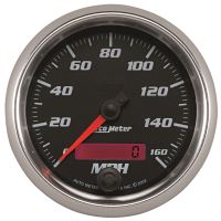 Speedometer