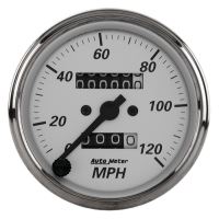 Snelheidsmeter