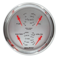 Gauge Quad