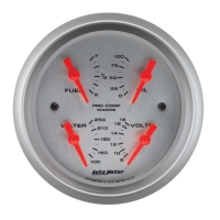 Gauge Quad