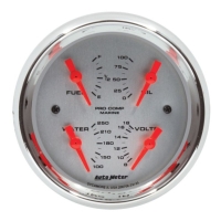 Gauge Quad