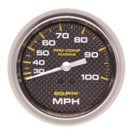 Snelheidsmeter
