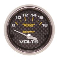 Voltmeter