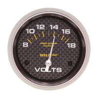 Voltmeter