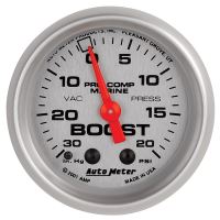 LAADDRUKMETER