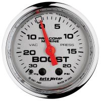 LAADDRUKMETER