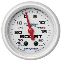 LAADDRUKMETER