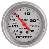 LAADDRUKMETER