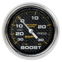 LAADDRUKMETER