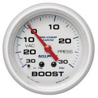 LAADDRUKMETER