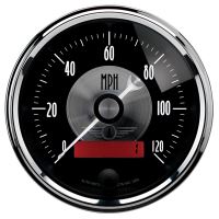 Snelheidsmeter