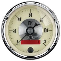 Snelheidsmeter
