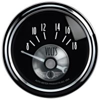 Voltmätare