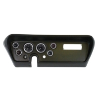 Gauge Kit
