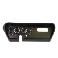 Gauge Kit
