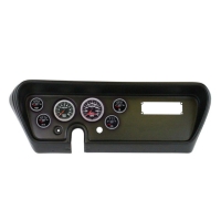 Gauge Kit