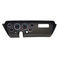 Gauge Kit