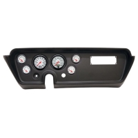 Gauge Kit