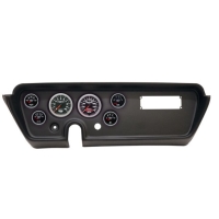 Gauge Kit