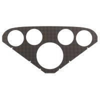 Mätarpanel