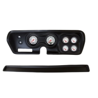 Gauge Kit