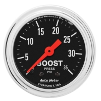 LAADDRUKMETER