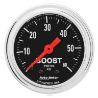 LAADDRUKMETER