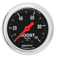 LAADDRUKMETER