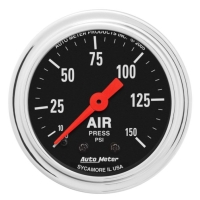 Gauge Air Pressure