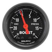 LAADDRUKMETER