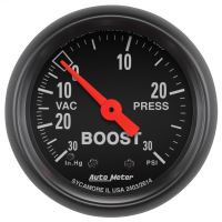 LAADDRUKMETER