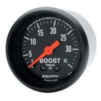 LAADDRUKMETER