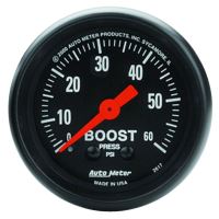 LAADDRUKMETER