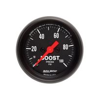 LAADDRUKMETER