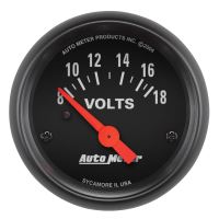Voltmeter