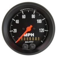Speedometer GPS