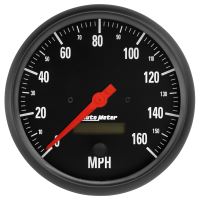 Speedometer